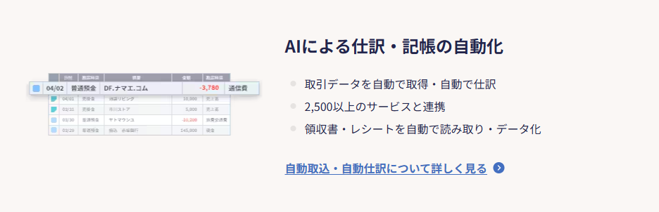 やよいの青色申告オンライン紹介画像の3枚目